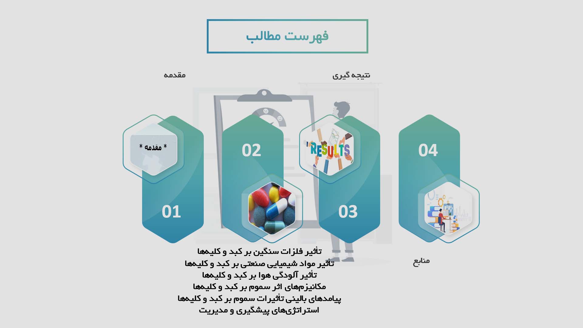 پاورپوینت در مورد تأثیرات سموم بر کبد و کلیه